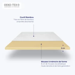 Hypnia Surmatelas Bambou-160 X 200 (cm) 11 Hypnia Surmatelas Bambou-160 X 200 (cm) -SURMATELAS Soldes surmatelas bambou 160 x 200 cm 4