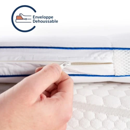 Bdreams Surmatelas De Confort Moelleux 200x200cm 6 Bdreams Surmatelas De Confort Moelleux 200x200cm – Image 4