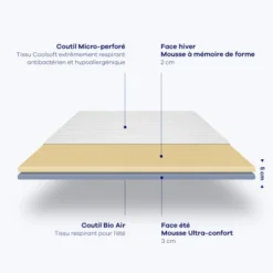 Hypnia Surmatelas Réversible Été / Hiver- 160 X 200 (cm) -SURMATELAS Soldes surmatelas reversible ete hiver 160 x 200 cm 4